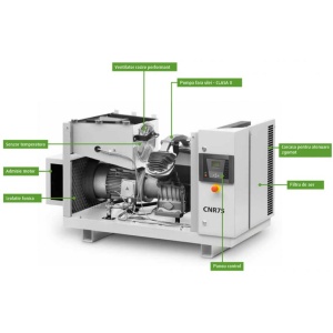 Compresor industrial fara ulei, Fiac 660l/min, rezervor 270l, Clean AIR - Img 5