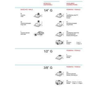 Presostat hidrofor cu semiolandez Italtecnica PM/5G, 1-5 bari - Img 6