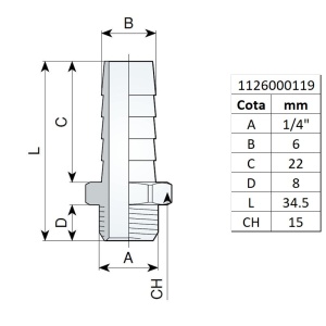 Racord cu filet exterior 1/4" si bradut 6 mm, tip 370/1 - Img 2