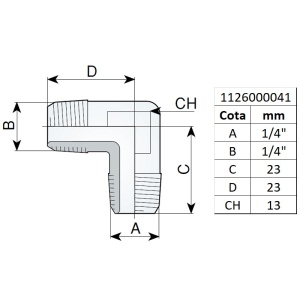 Racord tip "L" filet exterior 1/4", tip 266/2 - Img 2
