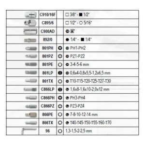 Trusa tubulare si accesorii cu actionare de 1/2" si 1/4" BW 903E/C98 - Img 4