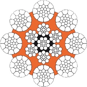 Cablu de otel special Gutman tip Veropro 8 cu 8 toroane exterioare compacte cu inima metalica si plastifiata