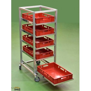 Carucioare-sistem din aluminiu pentru navete EURO 600-400 mm, tip CSNE - Img 1