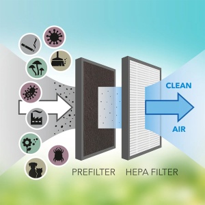 Dezumidificator si purificator de aer, 20l/24h, Trotec, tip TTK64HEPA - Img 12