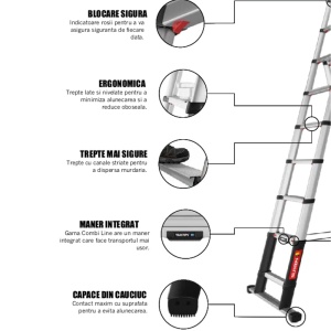 Scara telescopica multifunctionala, Telesteps, 3.0m, 9 trepte 80mm, tip Combi-Line 3.0 - Img 10