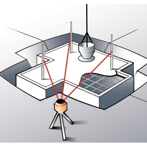FL 105H Nivela laser rotativ orizontal – pana la 600 m diametru cu receptor FR 45 - Img 2