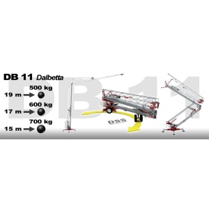 Macara autoridicatoare GRU DALBE DALBETTA H maxim 19.3 m L brat 18.10 m sarcina maxima 1200 kg - Img 1