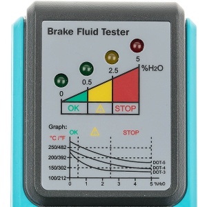 Tester electronic pentru lichid de frana - Img 8