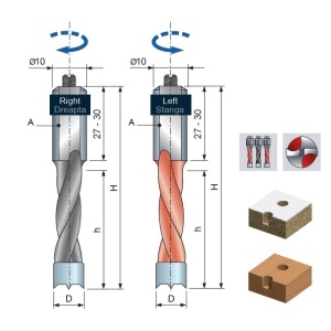 PF06MS Burghiu placat CMS pentru gauri infundate, DIM 15, SENS STANGA - PF06MS IC3