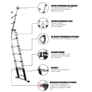 Scara telescopica multifunctionala, Telesteps, 2.3m, 7 trepte 80mm, tip Combi-Line 2.3 - Img 11