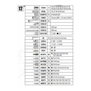 Trusa tubulare si accesorii cu actionare de 1/2", 3/8" si 1/4" BW 903E/C170 - Img 4