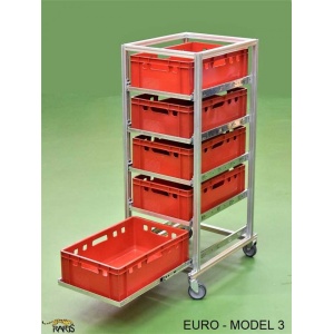Carucioare-sistem din aluminiu pentru navete EURO 600-400 mm, tip CSNE - Img 3