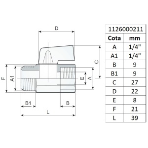 Robinet de linie, filet interior-exterior 3/4" - Img 2