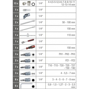 Set chei tubulare 1/4" CLASSIC KS TOOLS, 48 de piese - Img 4