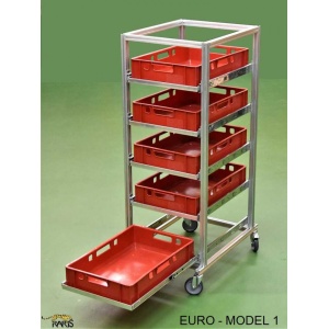 Carucioare-sistem din aluminiu pentru navete EURO 600-400 mm, tip CSNE - Img 5