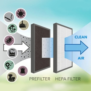 Dezumidificator si purificator de aer, 30l/24h, Trotec, tip TTK99HEPA - Img 13