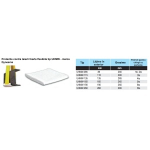 Protectie contra taierii foarte flexibila tip UHMW - marca Dyneema - Img 2