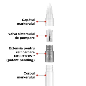 Refill Extension Series C Easy Pack - Img 3