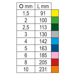 Set de 9 chei imbus în L, cu cap sferic 96BP-CL/SC9, colorate, 1,5 - 10 MM - Img 2