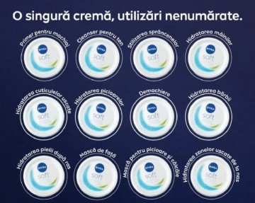 Crema hidratanta fata, maini si corp Nivea Soft 