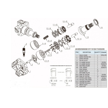 A6VM160