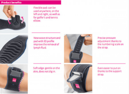 Bandaj pentru tratarea epicondilitelor - Epibrace - Img 3