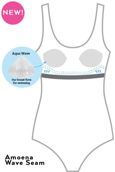 Costum de baie Manila cu corset integral - Negru - Img 2
