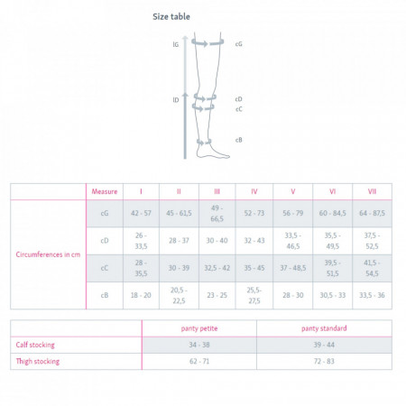 Ciorapi compresivi de prevenție Sheer&amp;Soft - AG - până la coapsă - Img 2