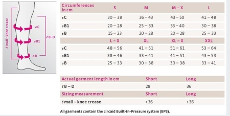 Circaid Juxtafit essentials lower leg - Img 3
