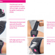 Bandaj pentru tratarea epicondilitelor - Epibrace