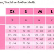 lipomed® SKINLINE