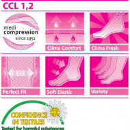 Ciorapi compresivi mediven ® ELEGANCE - AT - Ciorapi pantalon