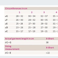 Circaid Juxtafit essentials arm - Img 2