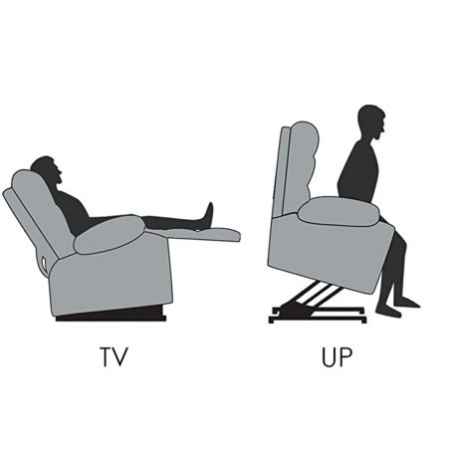 Sta OP RELAX Fauteuil MET LIFTFUNCTIE MONTRÉAL IN HALF LEDER GRIJS - Img 4