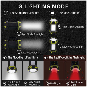 Lanterna LED reincarcabila, 3 zone de iluminare, 8 moduri de functionare