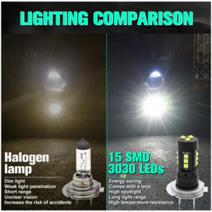 Set 2 Becuri Auto H7, 15 LED smd /bec, 80W