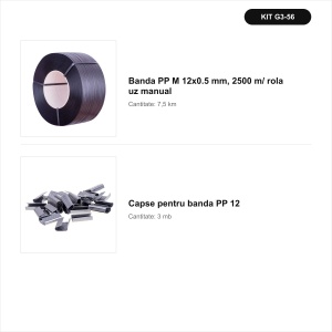 Pachet Reumplere PP 12 mm economic – 3 role 12x0,5 + capse