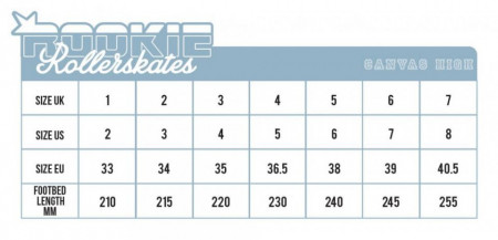 Role Rookie Canvas High Negru - Img 3