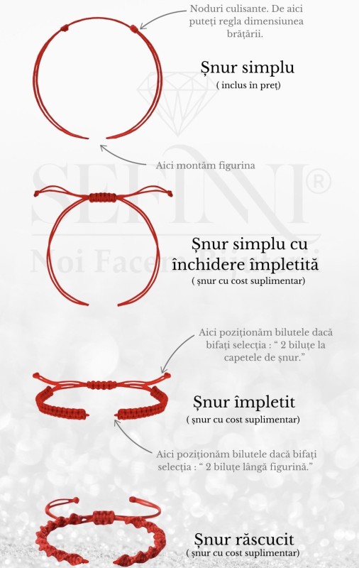 Tipurile de ȘNUR  la brățări- alegerea bijuteriei perfecte