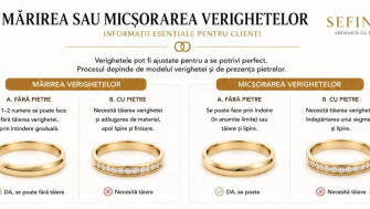 Mărirea sau micșorarea verighetelor – Tot ce trebuie să știi înainte de redimensionare