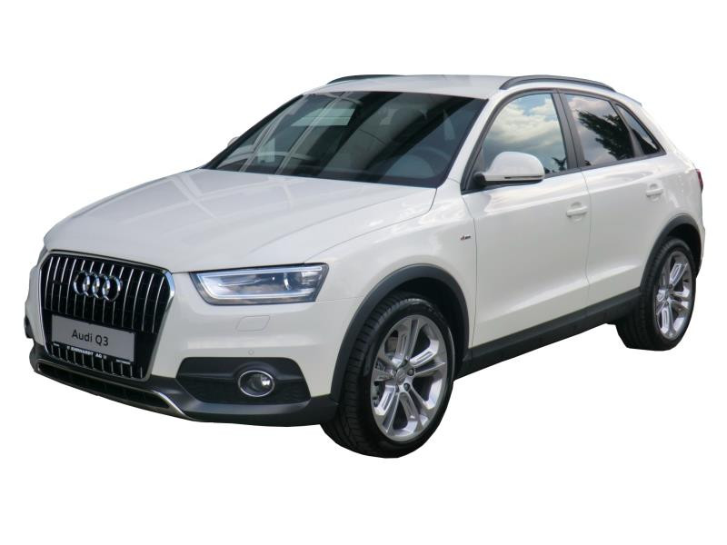 Q3 (2011-2020)
