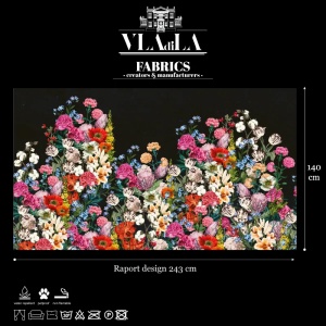Textile Material Spring Mural (Dark) - Img 2