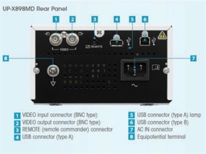 Imprimanta grafica Sony - Img 3