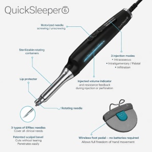 QuickSleeper 6 – Sistem digital pentru anestezie dentară intraosoasă rapidă și fără durere - Img 12