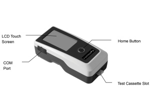 Analizator imunotest cu fluorescenta - Img 2