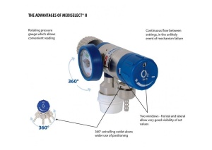Butelie oxigen medical 2L si regulator pentru RMN / Ventilator – set complet - Img 6