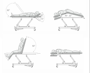 Masă electrică Evero X7, 7 segmente, tetieră reglabilă, control picior, HABYS - Img 9