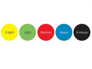 Tub de Latex pentru exercitii sport 25 m - Img 2