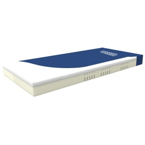 Saltea cu spuma poliuretanica, dimensiuni 1925 x 900 x 140 mm, SAIKANG