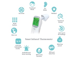 Termometru bluetooth infrarosu - Img 3